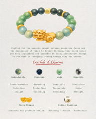 Iron Fortune Pixiu Bracelet