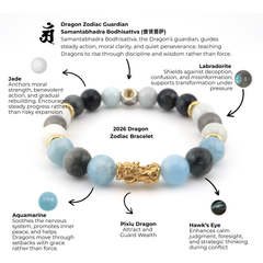 Dragon Zodiac Bracelet | The Edict