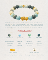 Heaven's Eye Pixiu Bracelet