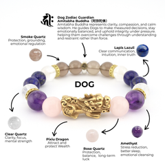 Dog Zodiac Bracelet | Quiet Wisdom