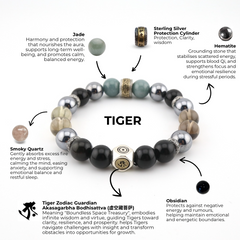 Tiger Zodiac Bracelet | Roar of Resilience