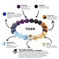 Tiger Zodiac Bracelet | Roar of Resilience